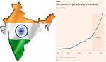 인도경제 내수시장 기반 고성장세 지속