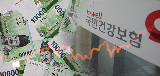 Korea’s state health insurance premium to increase by 3.2% in 2020