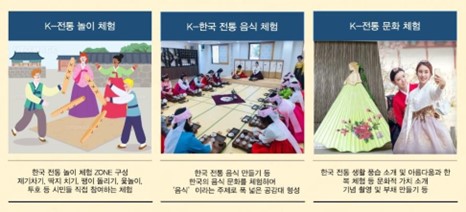 문화 공공외교 “미딩 차 없는 거리(한국문화축제) 11월 개최 1